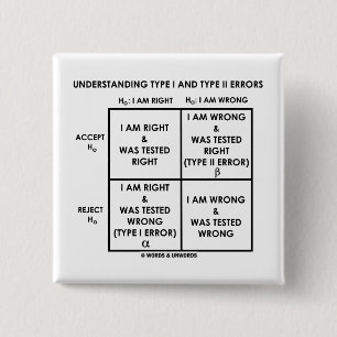 Understanding Type I And Type II Errors Statistics 2 Inch Square Button