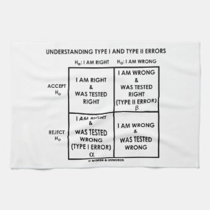 Understanding Type I And Type II Errors Statistics Kitchen Towel