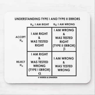 Understanding Type I And Type II Errors Statistics Mouse Pad