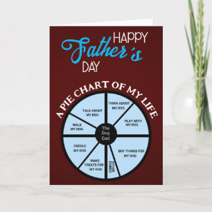 Une carte à tarte de ma vie de père de chien