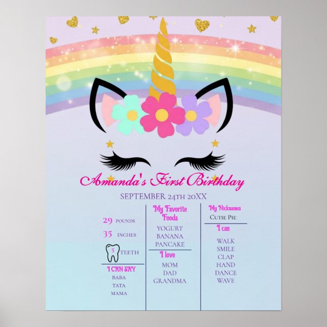Unicorn 1st Birthday Milestone Photo Poster (Front)
