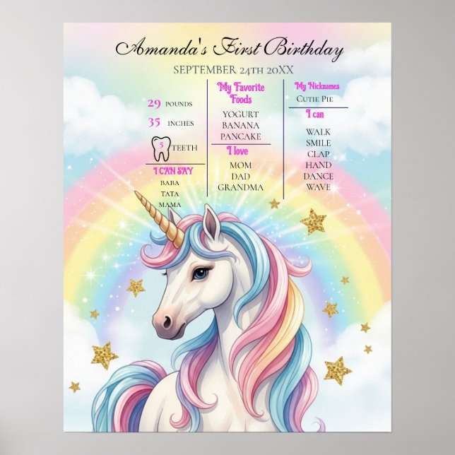Unicorn 1st Birthday Milestone  Poster (Front)