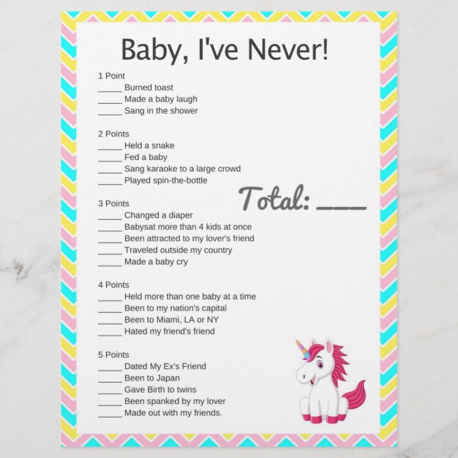 Unicorn Baby, I've Never! Baby Shower Game (Front)