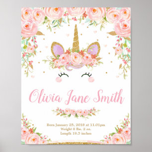 Unicorn Baby Nursery Bedroom Birth Stats Sign