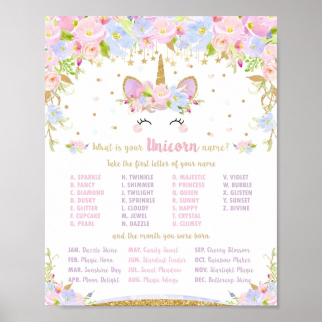 Unicorn Birthday What is Your Unicorn Name Game Poster (Front)