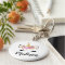 Unicorn Face With Eyelashes Personalized Name