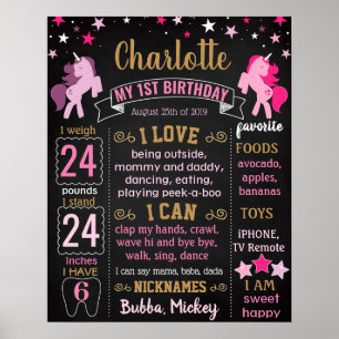 Unicorn First Birthday chalkboard sign