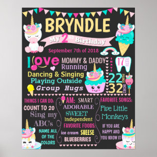 Unicorn Ice cream Cupcake Birthday sign poster 1st