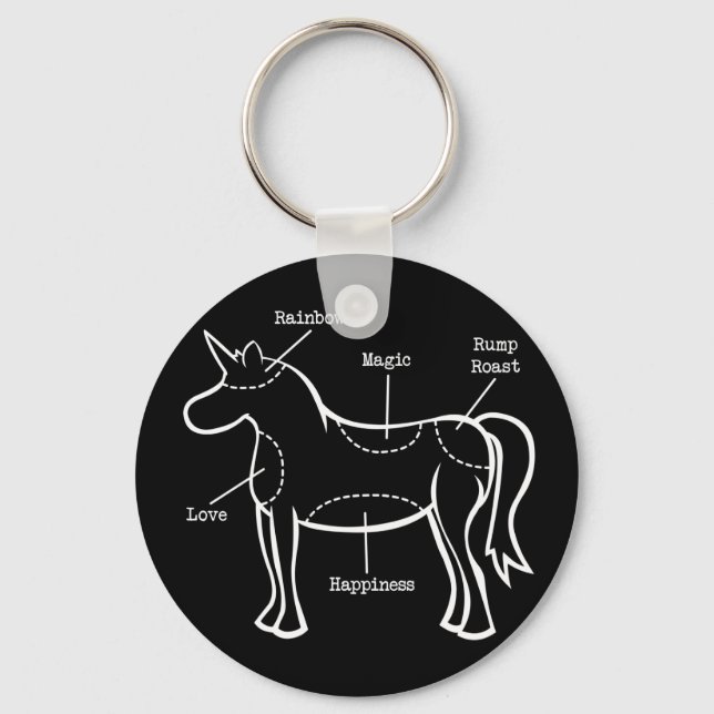 Unicorn Parts Keychain (Front)