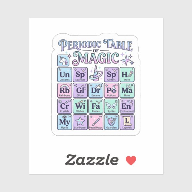 Unicorn Periodic Table of Magic Graphic Design Mer (Sheet)