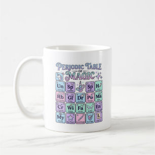 Unicorn Periodic Table of Magic Graphic Design Mer Coffee Mug