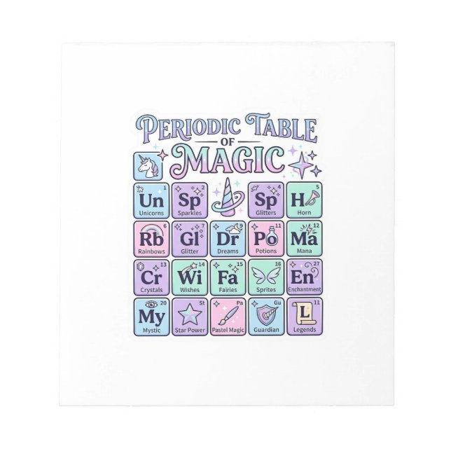 Unicorn Periodic Table of Magic Graphic Design Mer Notepad (Front)