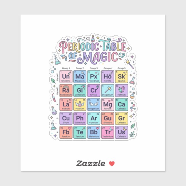 Unicorn Periodic Table of Magic Trendy Cute Gift D (Sheet)
