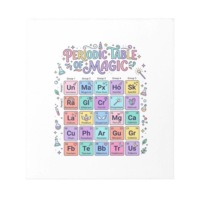 Unicorn Periodic Table of Magic Trendy Cute Gift D Notepad (Front)