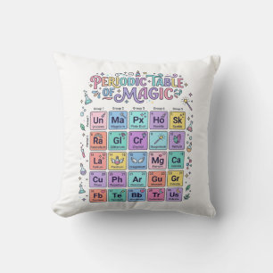 Unicorn Periodic Table of Magic Trendy Cute Gift D Throw Pillow