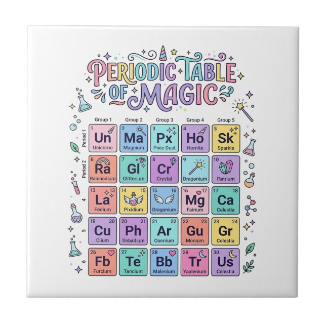 Unicorn Periodic Table of Magic Trendy Cute Gift D Tile (Front)