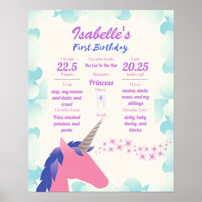 Unicorne 1er Anniversaire Poster du Jalon (Devant)