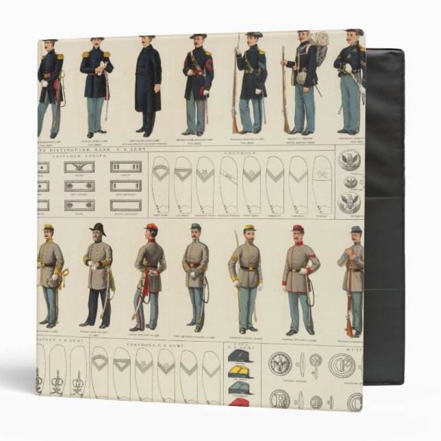 Uniforms, US, CS armies Binder (Front/Inside)