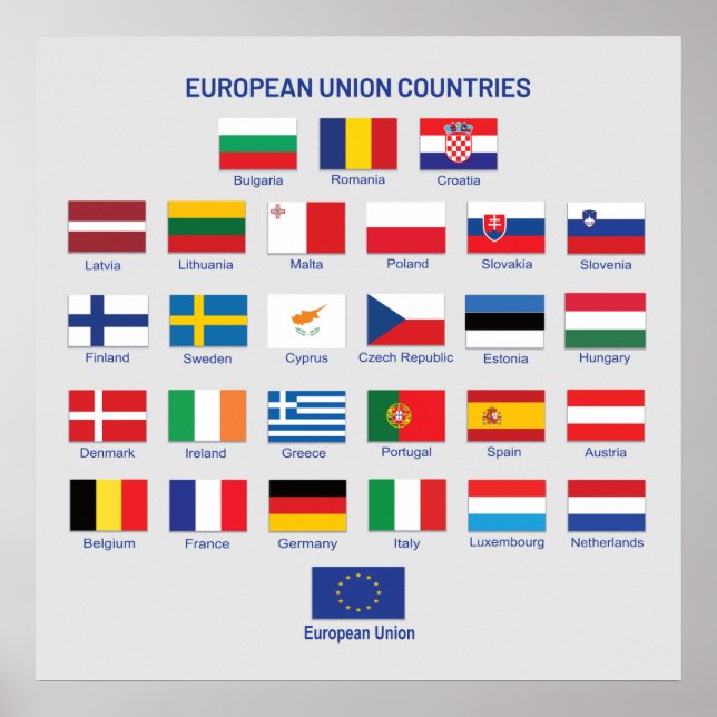 Union européenne Drapeaux Pays de l'UE Poster (Devant)