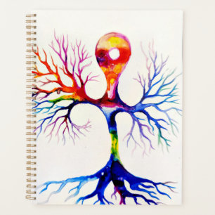 Unipolar neuron planner