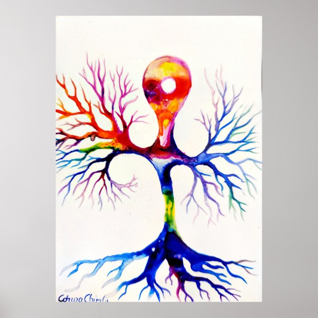 Unipolar neuron poster (Front)