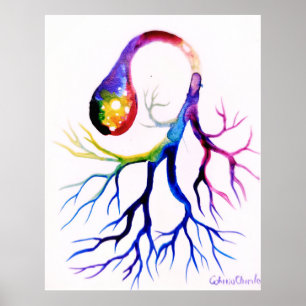 Unipolar neuron poster