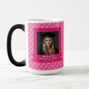 Unique Aztec Pattern Commencement Exercise Magic Mug