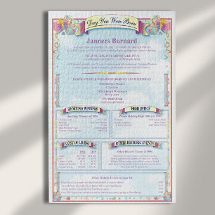 Unique Personalized To The Day Birthday History Jigsaw Puzzle