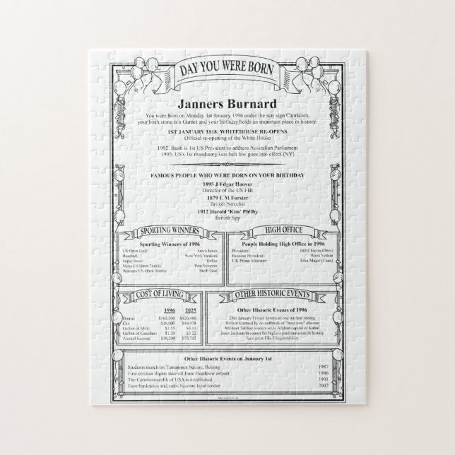 Unique Personalized To The Day Birthday History Jigsaw Puzzle (Vertical)
