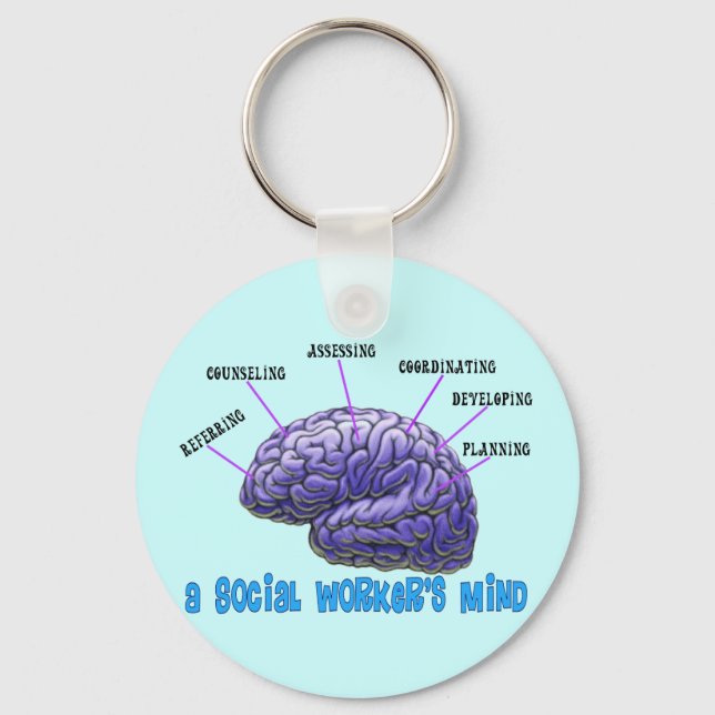 Unique Social Worker Gifts-A Social Worker's Mind Keychain (Front)