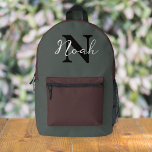 Unisex military green canvas travel backpack. printed backpack<br><div class="desc">Unisex military green canvas travel backpack,  durable and versatile,  ideal not only as a diaper backpack but also as a laptop backpack for back-to-school or everyday adventures.

Please,  Enter the name you want on the bag.</div>