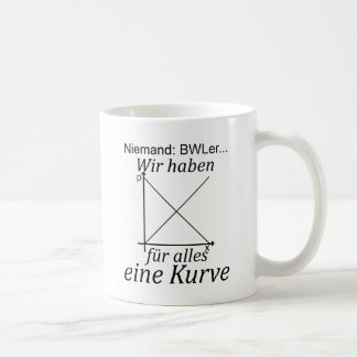 Unissay "curve" student gift, students coffee mug