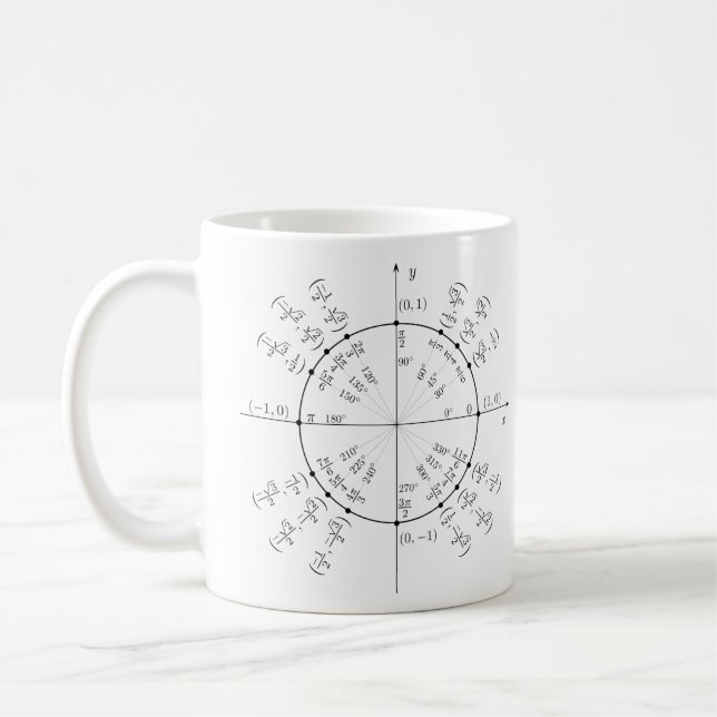 Unit Circle Calculus Mug (Left)