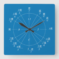 Unit Circle Clock-Blue