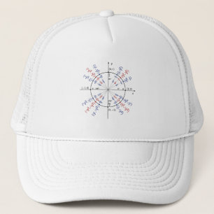 Unit circle math formulas physics trucker hat