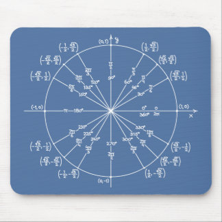 Unit circle mouse pad