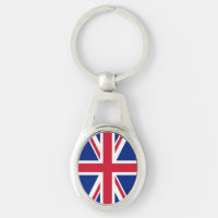 United Kingdom Union Jack Flag of British Colonies