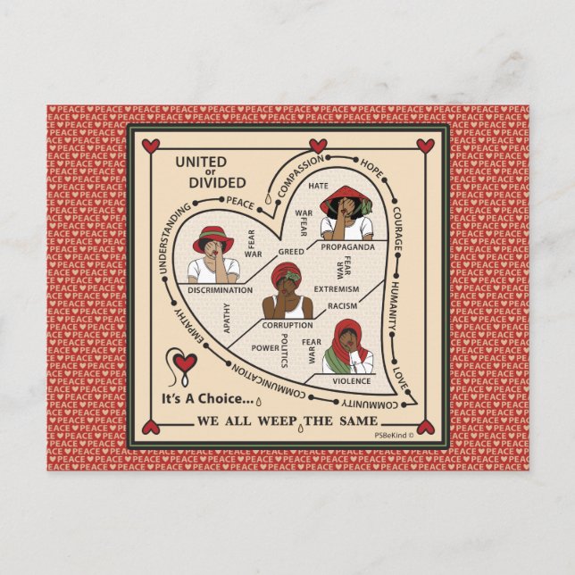 United Or Divided 1_ Postcard (Front)