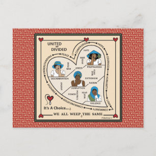 United Or Divided 2_ Postcard