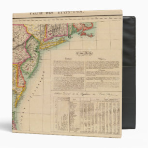 United States, America Sep 51 Binder