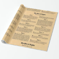 United States Constitution Bill of Rights