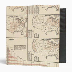 United States denominational statistics Binder