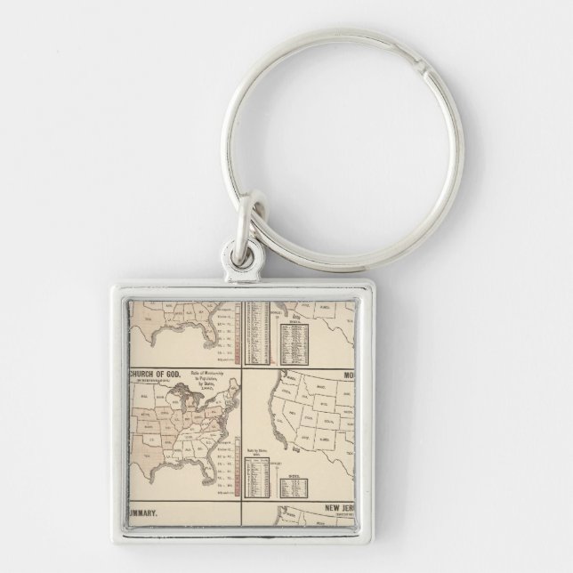 United States denominational statistics Keychain (Front)
