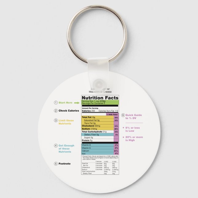 United States Nutritional Fact Label Detail Chart Keychain (Front)