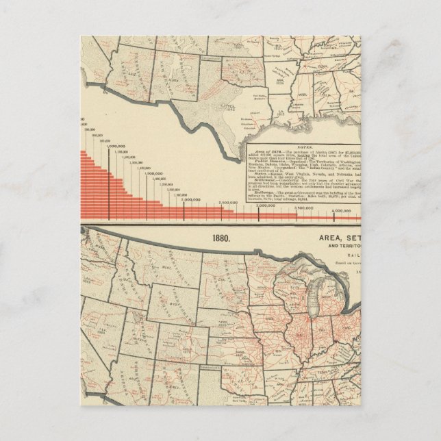 United States Thematic maps Postcard (Front)