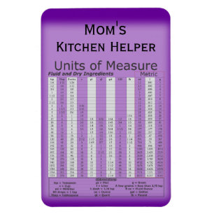 Units of Measure Solid Colour Premium Flexi Magnet