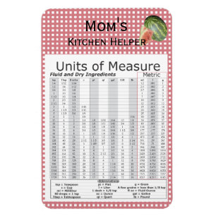 Units of Measure Watermelon Design Magnet