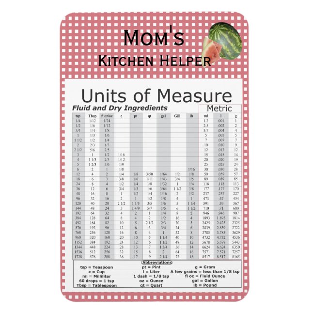 Units of Measure Watermelon Design Magnet (Vertical)