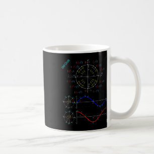 Unity Circle Trigonometry Pi Tag For Teacher Stude Coffee Mug