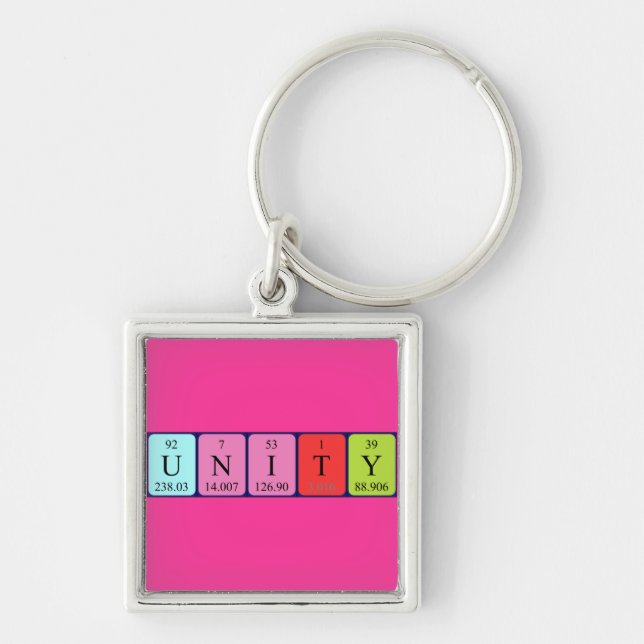 Unity periodic table name keyring (Front)
